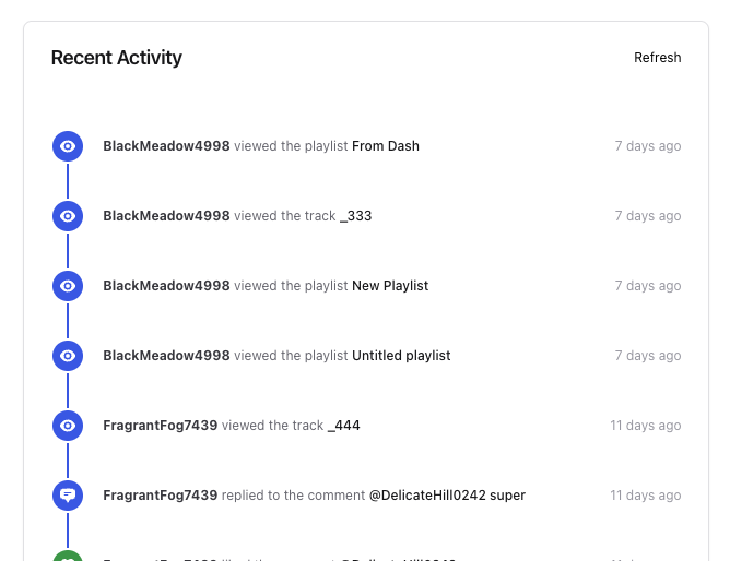 Activity feed showing team updates and comments