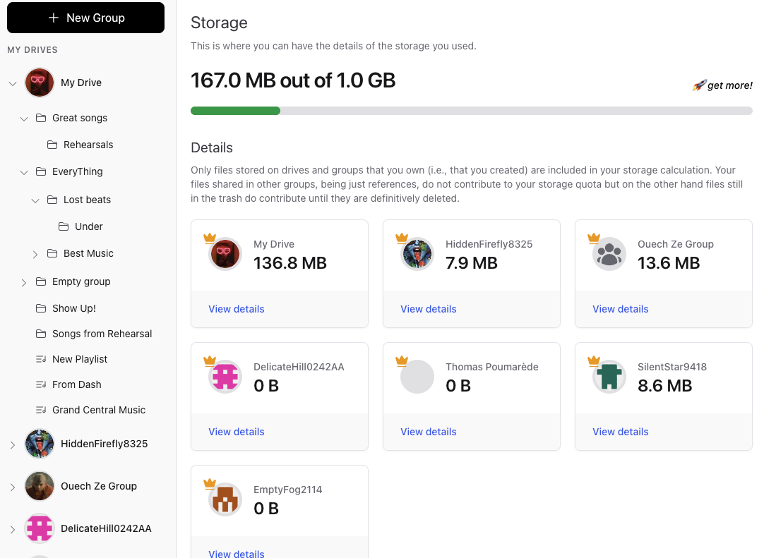 Storage usage dashboard